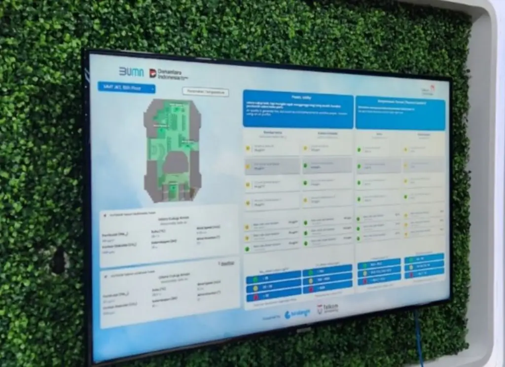 Telkom Gandeng Telkom University Luncurkan IAQMS Pantau Kualitas Udara Ruang Kerja